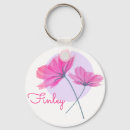 Search for cute girly keychains Elegant