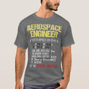 Search for engineer aerospace Technology