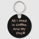 Search for dog design canine keychains For pets