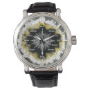 Search for spiritual watches Religion