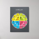Search for ohms art Ecig