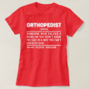 Recherche de orthopédiste Chirurgien
