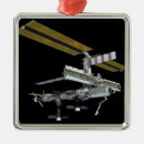Search for complexity ornaments Iss