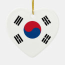 Search for korea ornaments Flag of south korea