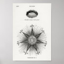 Recherche de ésotérique art Astrologie