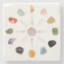 Search for gemstone coasters Crystals