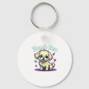 Search for shih tzu accessories Puppy
