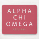 Recherche de omega tapis souris Université