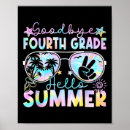 Search for fourth grade posters Summer