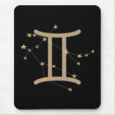 Search for faux canvas prints Birthday