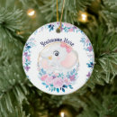 Search for blush pink ornaments Cute