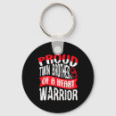 Search for defect keychains Heart disease awareness month