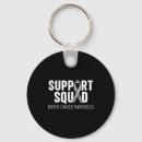 Search for outdoor cooking keychains Fatherâ