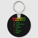Search for principle keychains Birthday