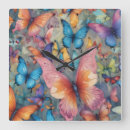 Recherche de les flammes horloges Pour tous