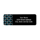 Search for circular return address labels Pattern