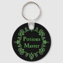 Search for green witch keychains Witchcraft
