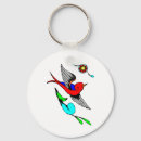Search for sparrow keychains Vintage
