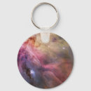 Search for geek keychains Space