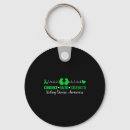 Search for kidney disease awareness month keychains Autism therapy