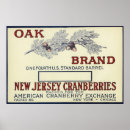 Search for brands posters Collection