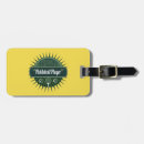 Recherche de de cru accessoires voyage Moderne