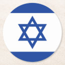 Recherche de bat mitzvah bar Israël