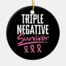 Search for survivor ornaments Awareness