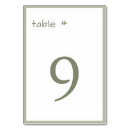 Recherche de table de pique nique Pour elle