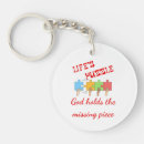 Search for guides keychains God
