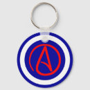 Search for atheistic keychains Atheist symbol