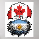 Recherche de argentin art Drapeau de l'argentine
