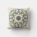Recherche de arabesque décoration coussins Mosaïque