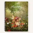 Search for cute fairy Mushroom