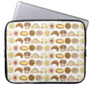 Search for bakers electronics Pastry