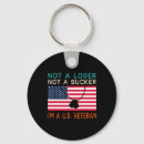 Search for loser keychains Vote