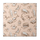 Search for food tiles Chicken