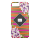 Search for magnolia iphone cases Elegant