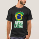 Search for afrocentric tshirts Roots
