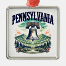 Search for pennsylvania ornaments Travel