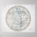 Search for astrology chart posters British
