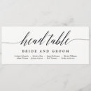 Search for seat table table cards Seating plan