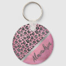 Search for pink leopard print keychains For her