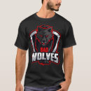 Recherche de bad Animals