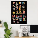 Recherche de abcs posters Teacher