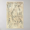 Recherche de fredericksburg posters Routes