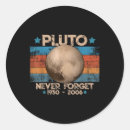 Search for retro tee stickers Take america back