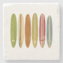 Recherche de longboard dessous de verres Surf