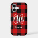 Recherche de vin rouge iphone coques Monogramme