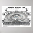 Search for planisphere posters World